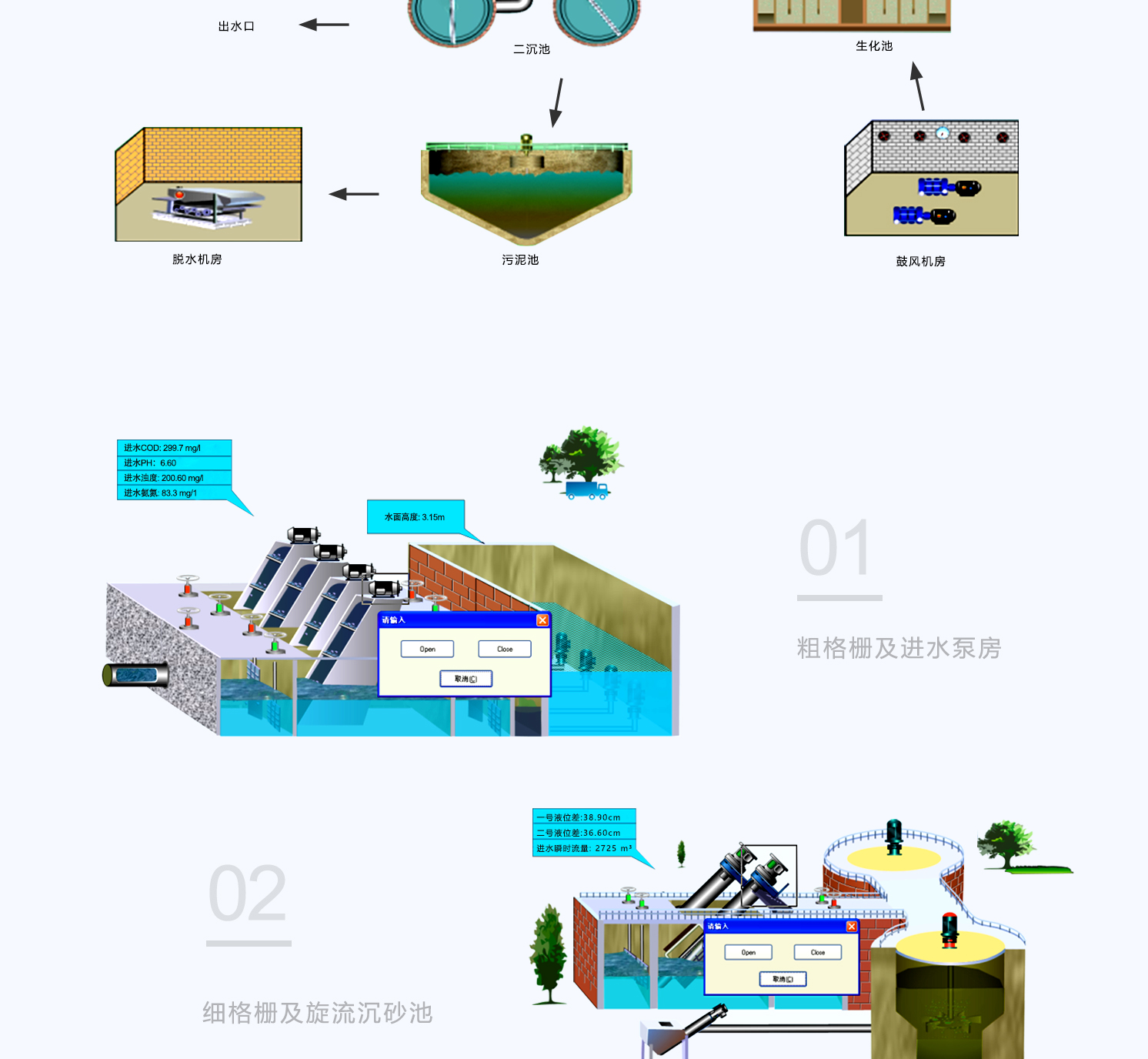 污水處理解決方案_07.jpg